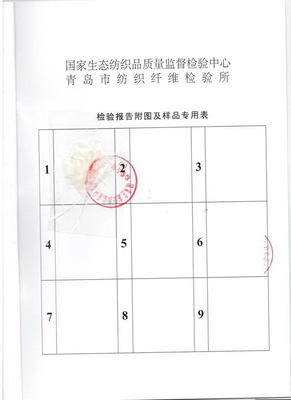 粉藍色毛領羽絨服價格,粉藍色毛領羽絨服新款圖片 - 51比購網,我要網購我要比