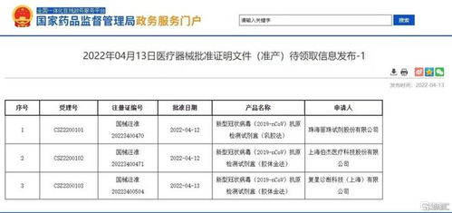 早報 04.14 預告降準 國常會發聲 適時運用降準等貨幣政策工具 美股收復失地 中概股強勢反彈