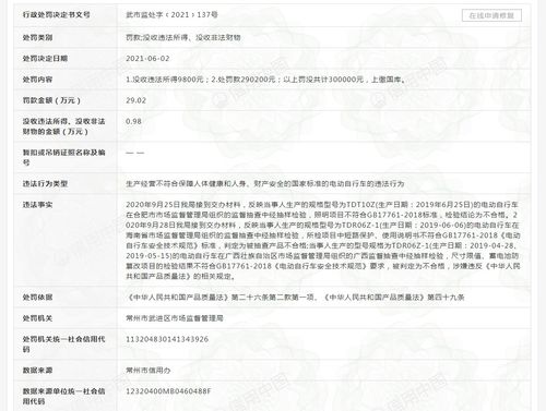 小牛電動關聯公司三款產品抽查不合格被罰款30萬元