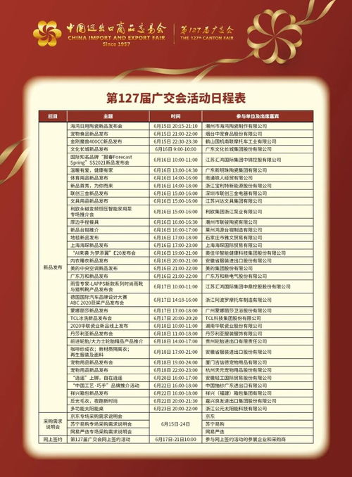 廣交會2020展時間表一覽及紡織品服裝產品質量監督檢驗解析