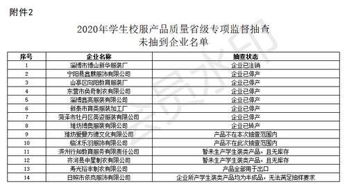 山東省校服抽檢結果公布 40家企業產品全部合格